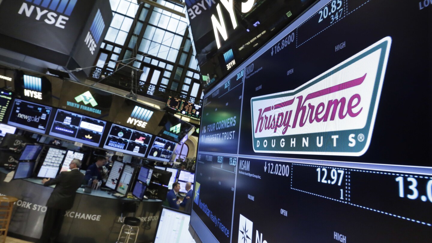 Krispy Kreme, GoPro and Beyond Meat are the latest soaring meme stocks