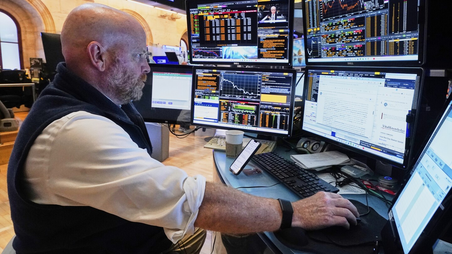 Wall Street coasts for now ahead of a week packed with potential flashpoints