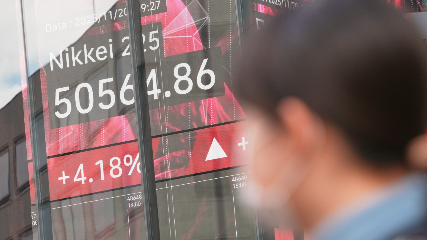 Asian shares surge on Nvidia’s upbeat earnings report