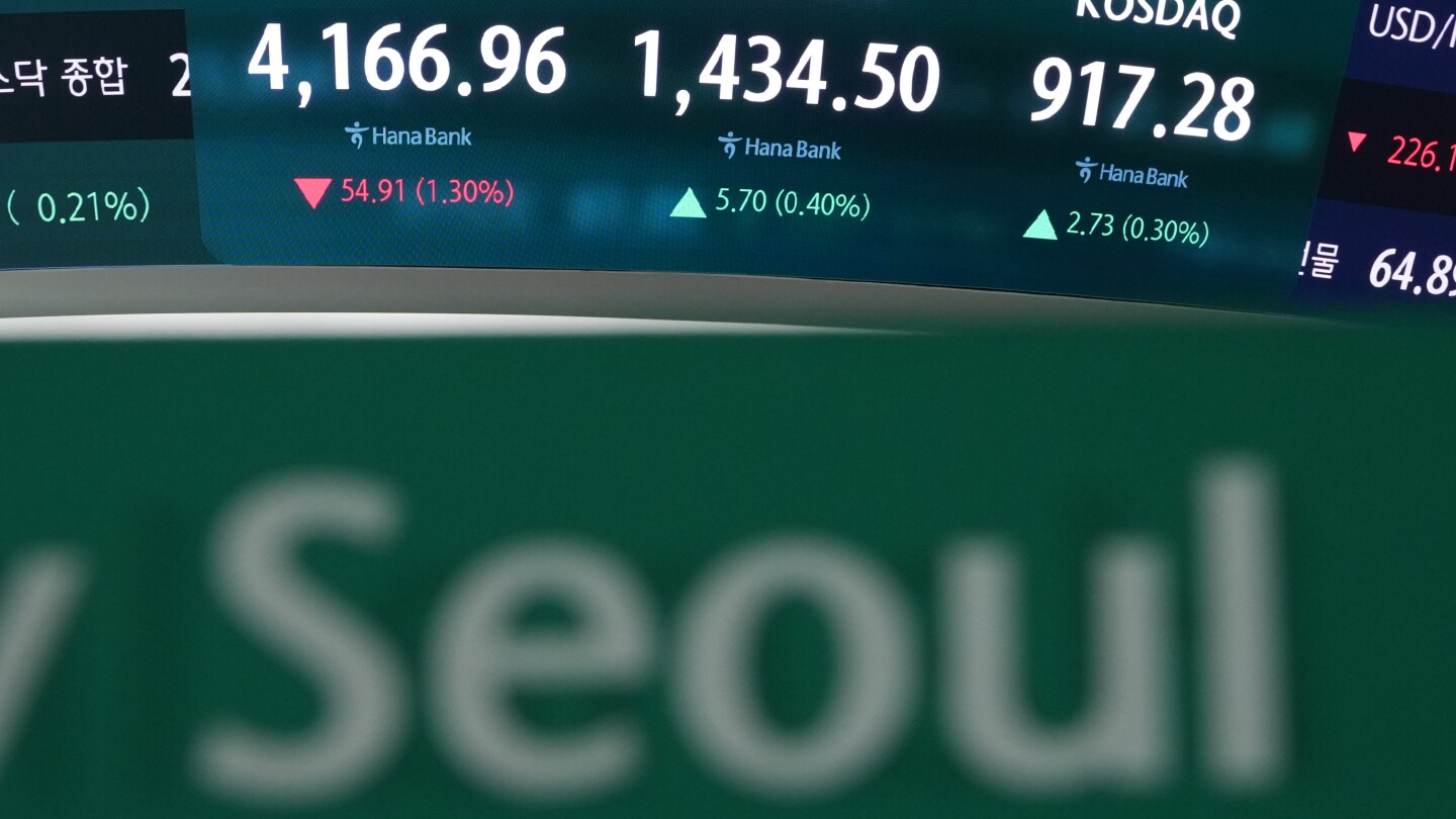 <br />
<b>Warning</b>:  Undefined variable $myimgalt in <b>/www/wwwroot/centerheight.com/wp-content/themes/ennews001/single.php</b> on line <b>213</b><br />
