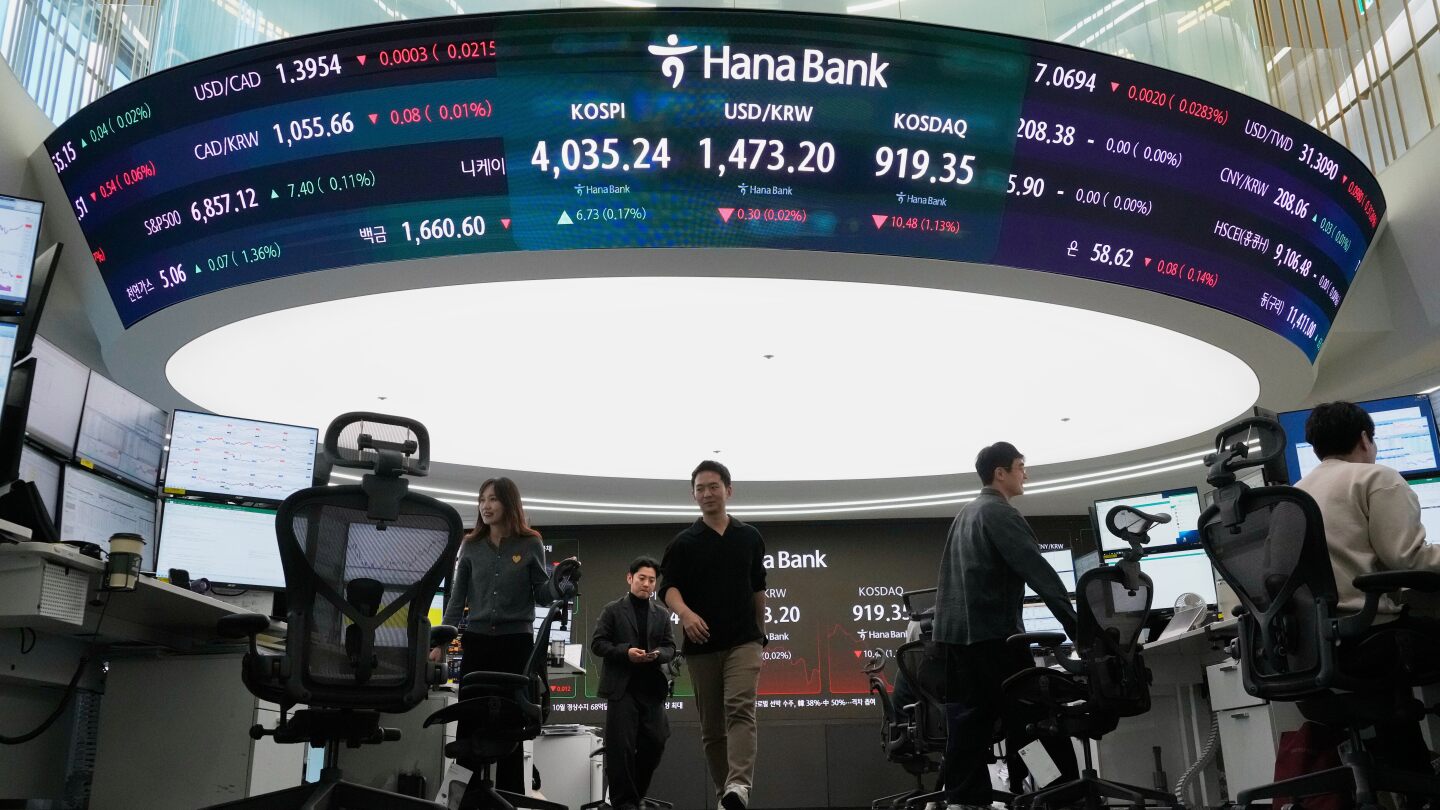 Asian shares are mixed after U.S. stocks move closer to its all-time high