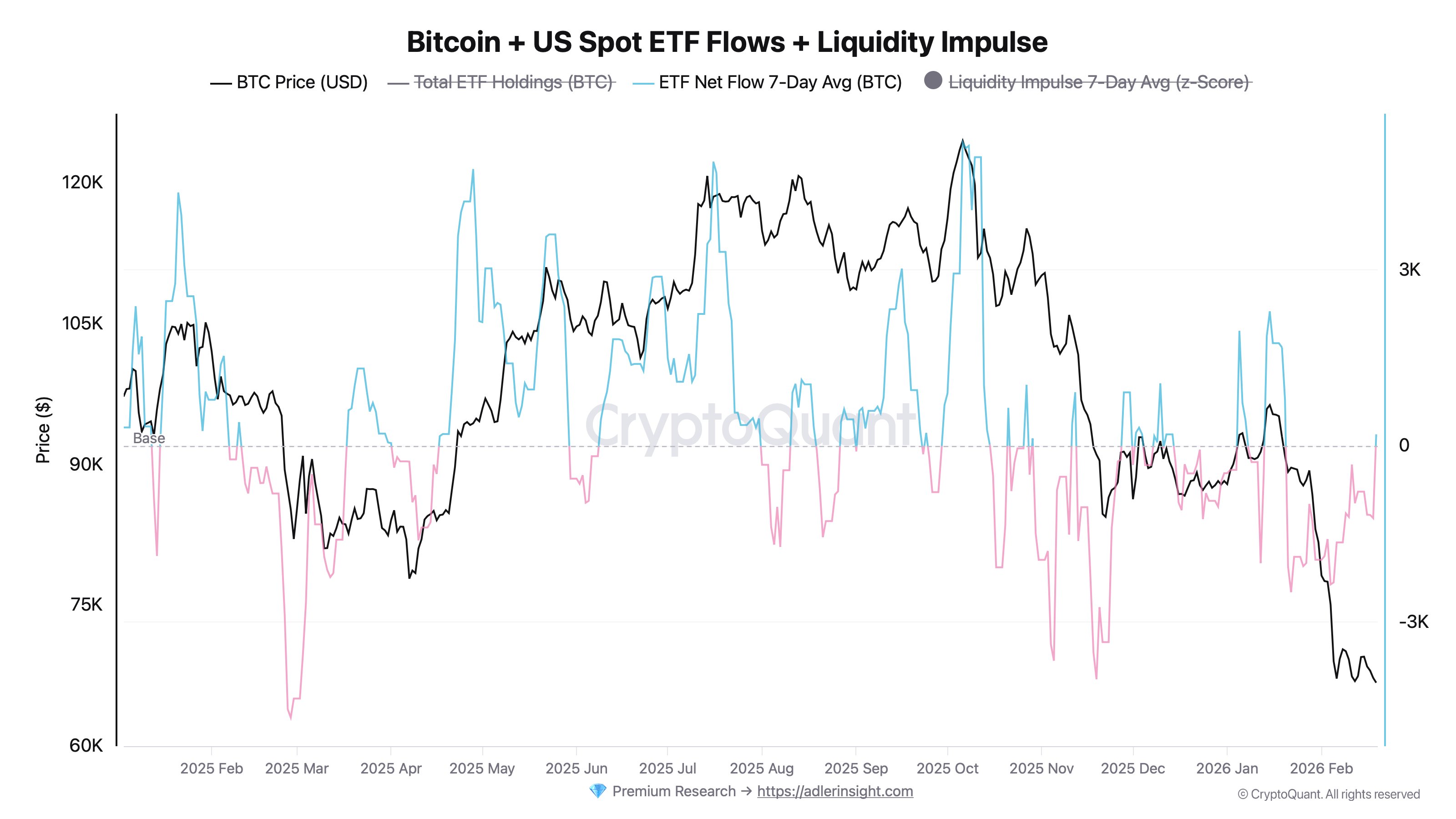 Cryptocurrencies, Federal Reserve, Bitcoin Price, Adoption, Markets, United States, Cryptocurrency Exchange, Price Analysis, Market Analysis, Bitcoin ETF, ETF